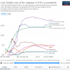 case_fatality_rate_linear